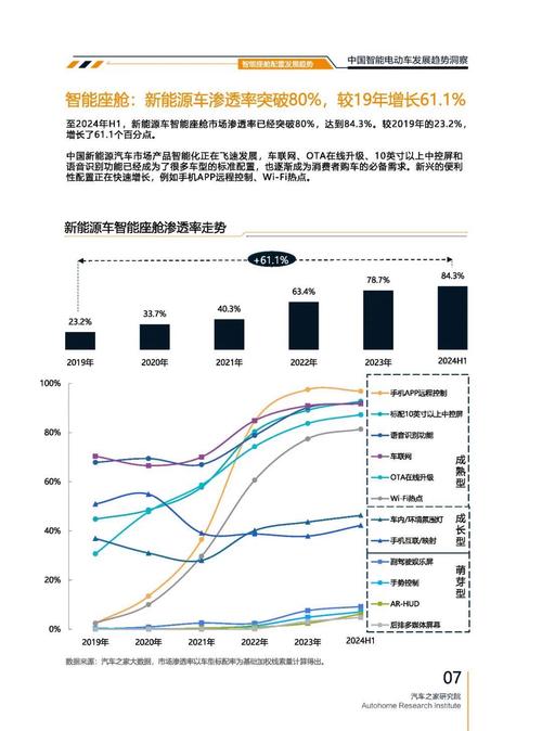 惠州152起亚对未来市场的预测，名爵汽车品牌文化的传播